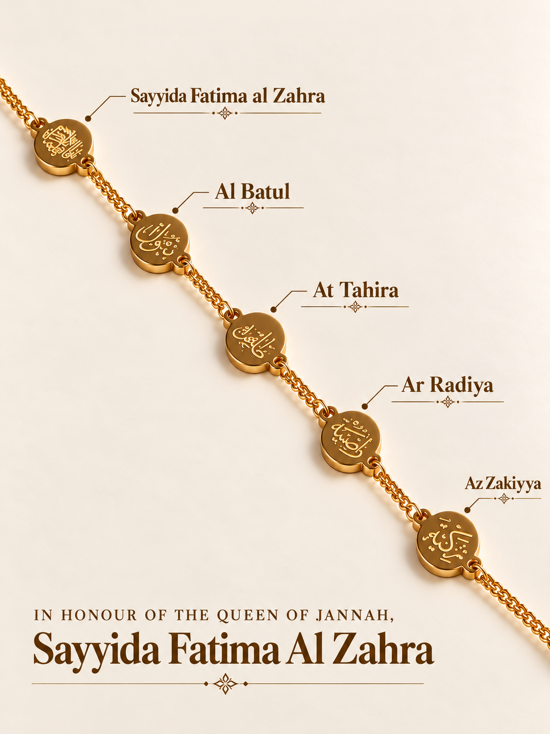 The Fātimi Bracelet