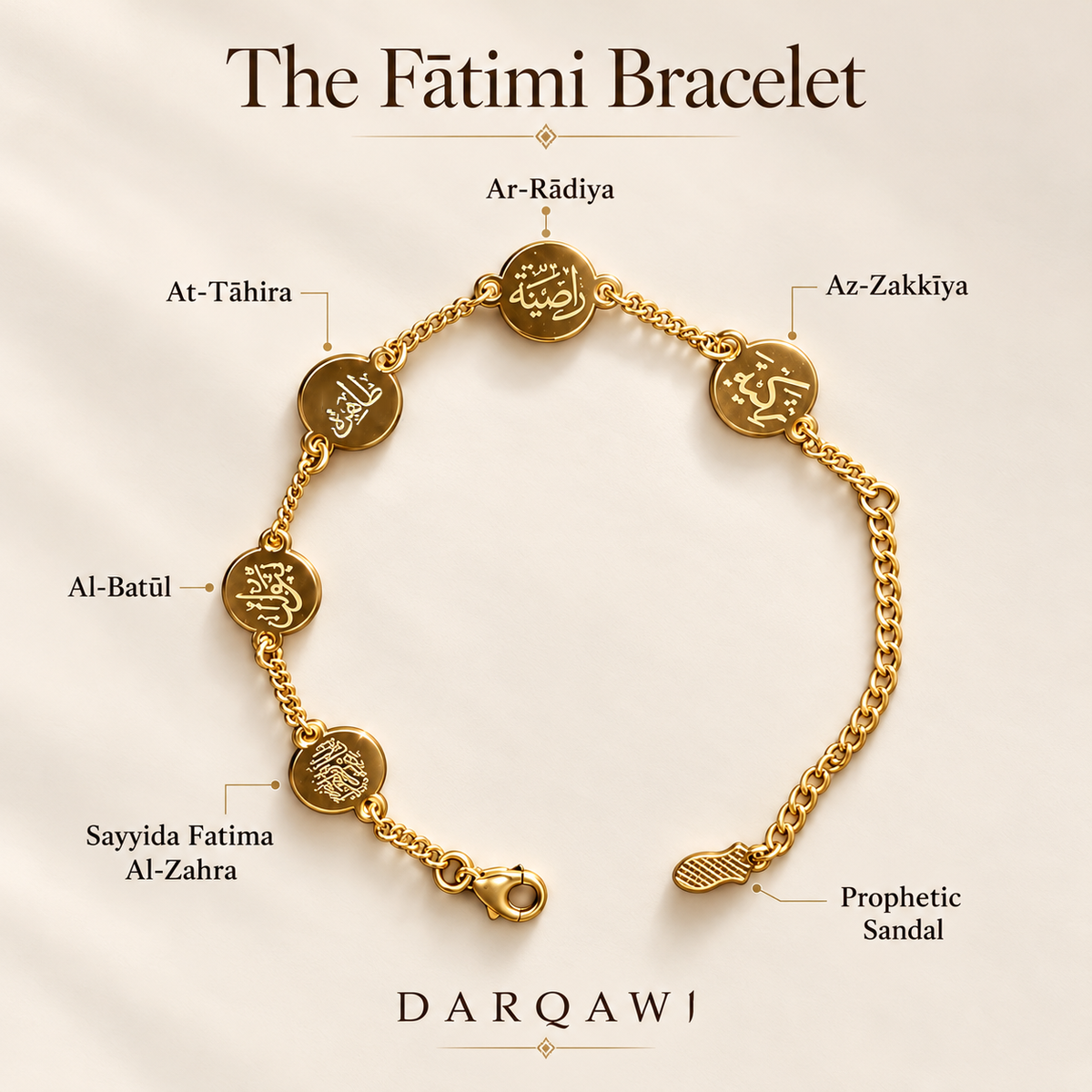 The Fātimi Bracelet